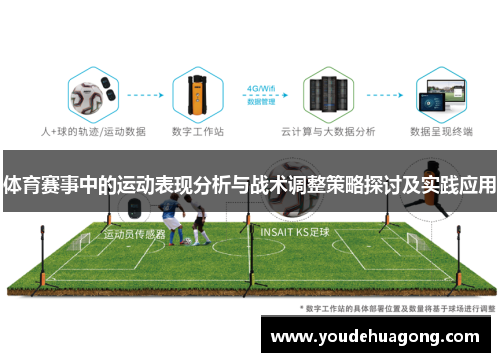 体育赛事中的运动表现分析与战术调整策略探讨及实践应用